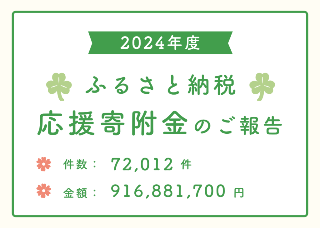 皆さまのご支援に感謝を込めて ― 2024年度ふるさと納税 寄附金のご報告